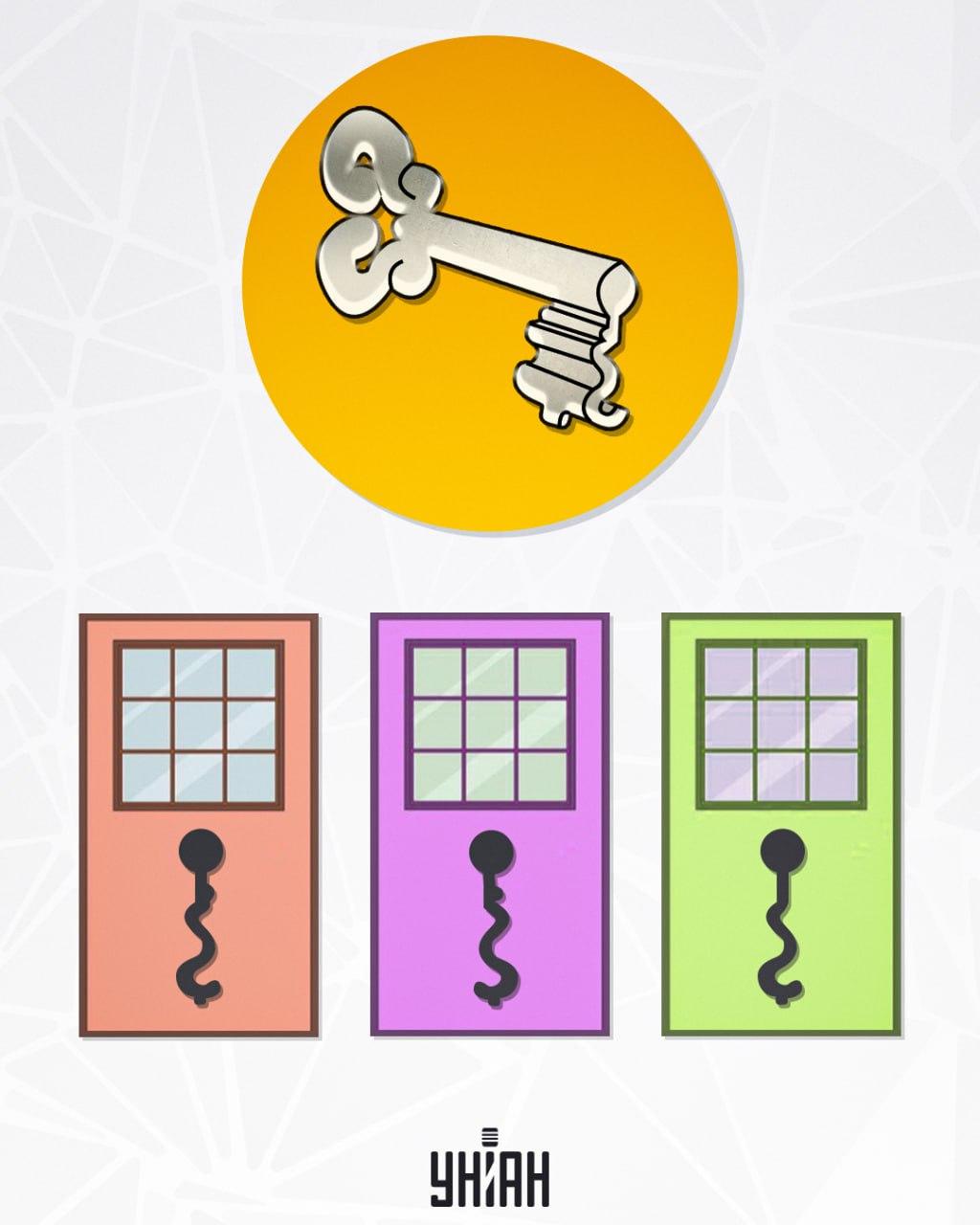 Găsirea locașului potrivit pentru cheie / foto Moje