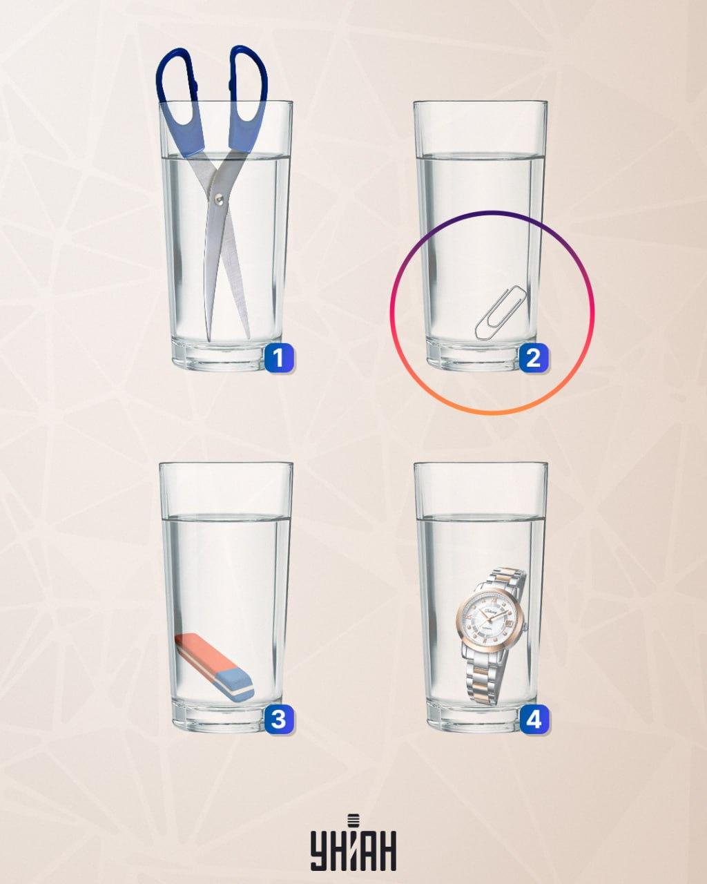 Fotografie cu soluția indicată